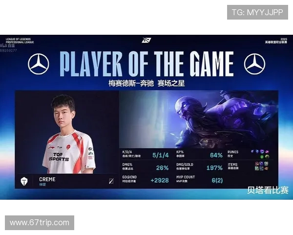 BLG与TES激战再起 谁能笑到最后决胜荣耀之巅 BLG与TES激战再起 谁能笑到最后决胜荣耀之巅