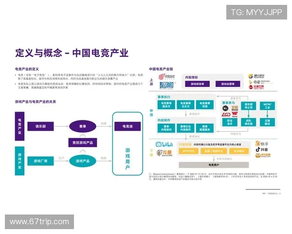 探索电子竞技未来发展趋势与青年文化融合新路径 探索电子竞技未来发展趋势与青年文化融合新路径