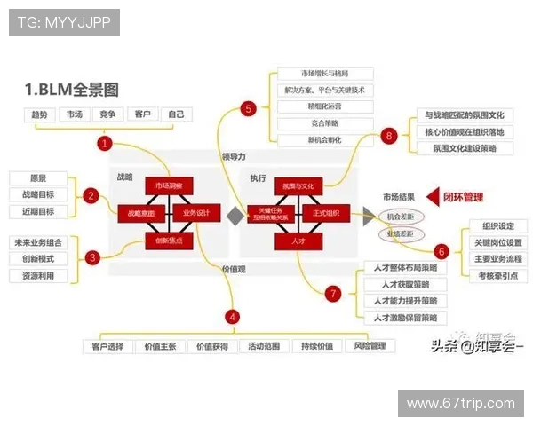全面解析现代网球运动发展趋势与技术革新探索实践路径全景指南册
