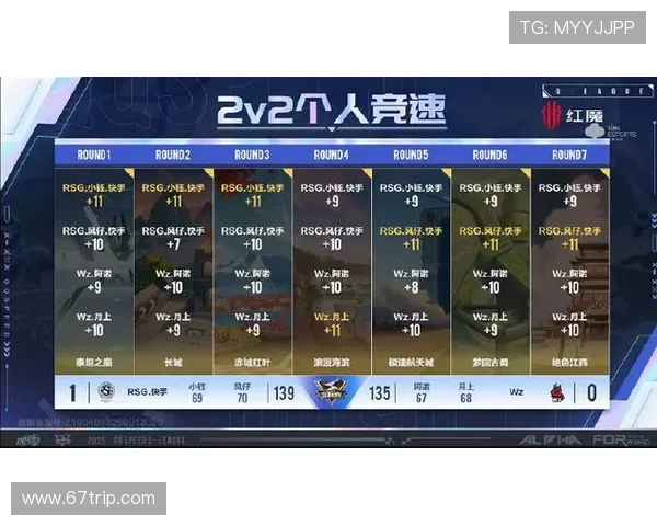 电竞比分激烈对决各大赛事实时比分分析与战况更新