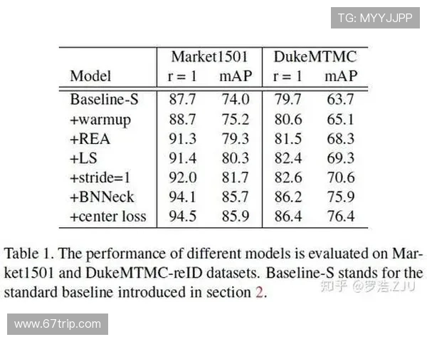 南京排球队力量表现数据分析揭示运动员潜力与训练效果的深度关系 南京排球队力量表现数据分析揭示运动员潜力与训练效果的深度关系