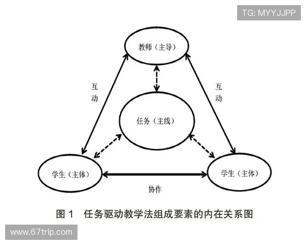 科学羽毛球心理素质训练方法探讨与实践指导