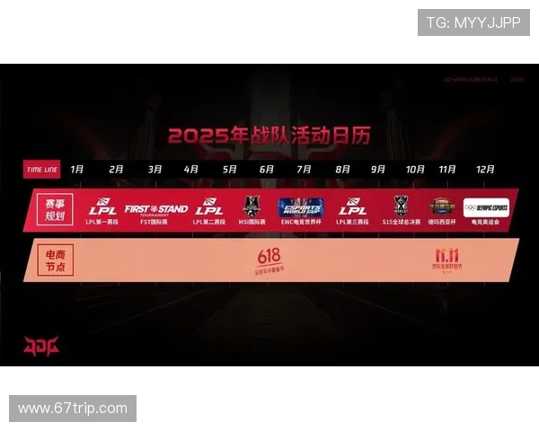 英雄联盟专题：深入探讨JDG战队的快速崛起与战术创新