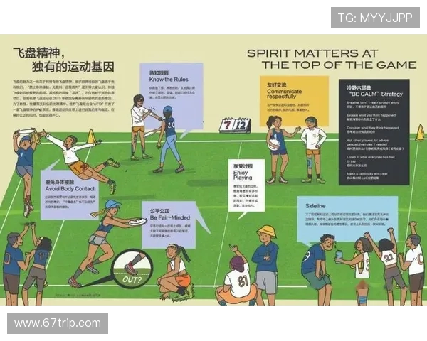 重磅专题：探秘北京飞盘队的战术革新与团队协作新模式