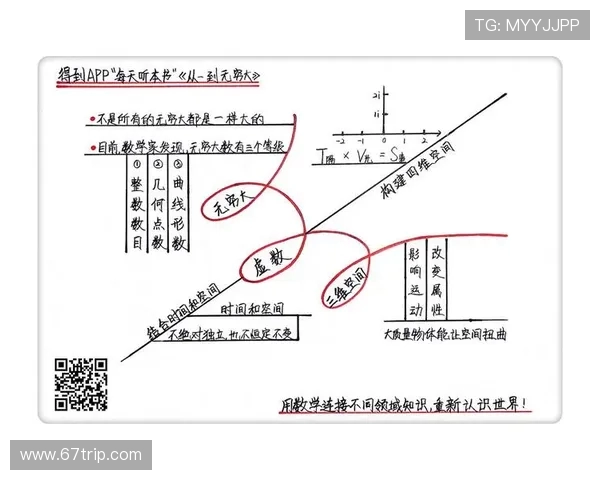 《探秘Elk射手：从技能特性到战术运用全面解析》